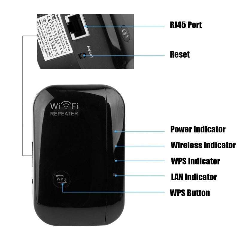 Wifi Repeater Wifi Signal Amplifier - NeoTech