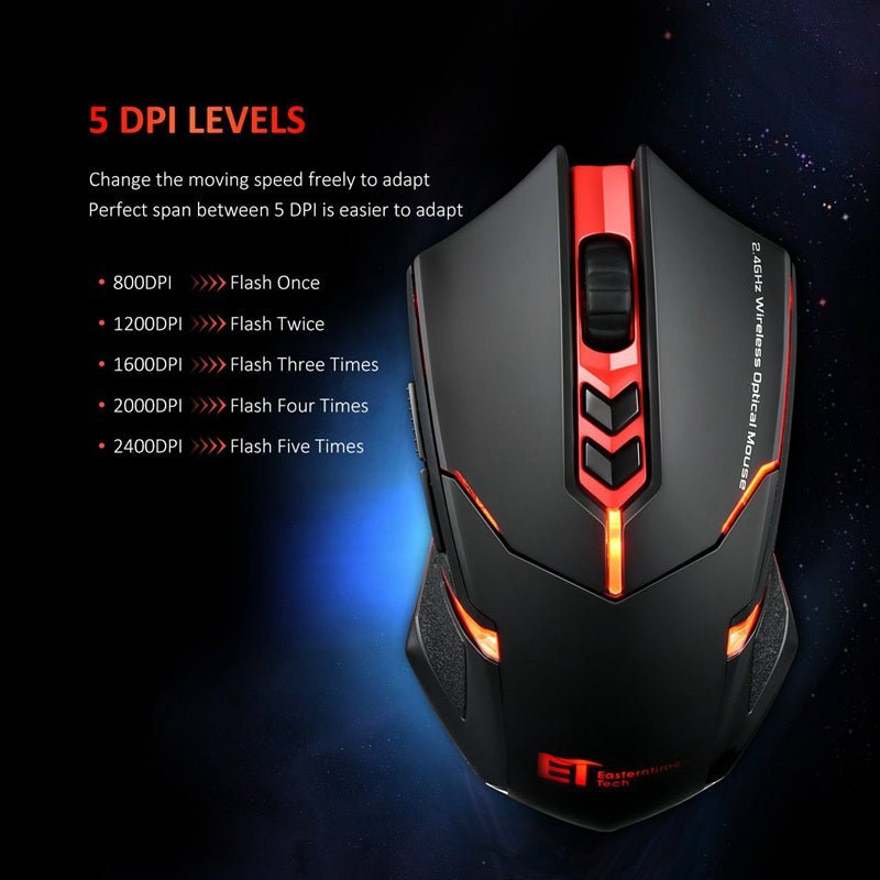 Power - Saving Silent Luminous Wireless Mouse - NeoTech
