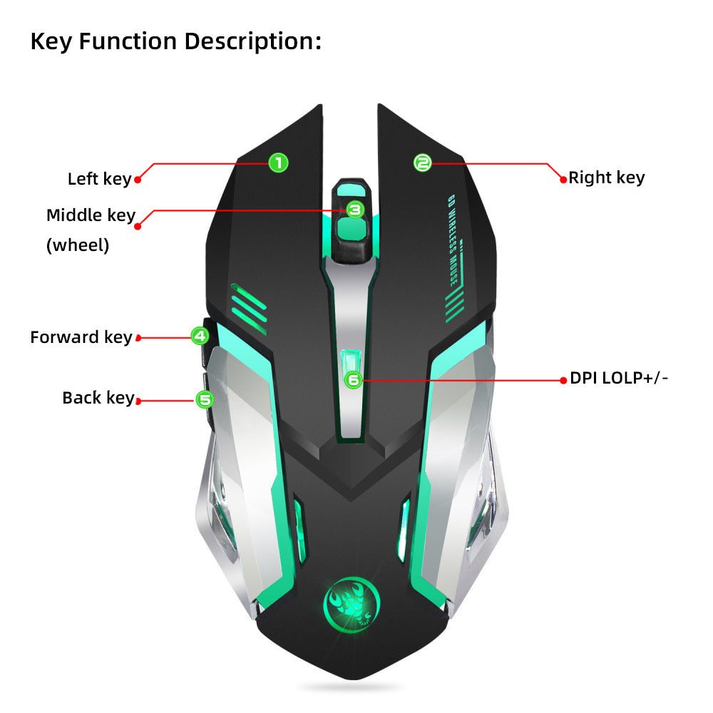 HXSJ new wireless mouse 2.4GPI gaming mouse glowing mouse - NeoTech