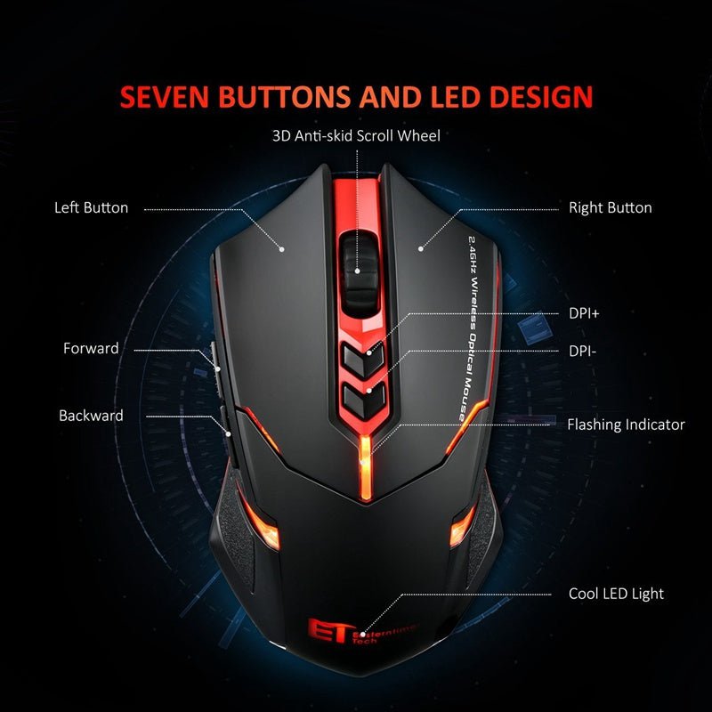 Power - Saving Silent Luminous Wireless Mouse - NeoTech
