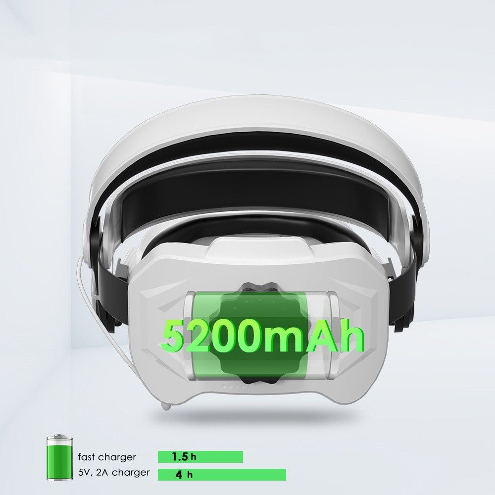 Headwear Mobile Power Adjustment Non - pressure Face Vr - NeoTech