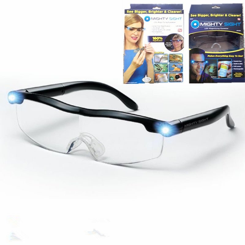 USB LED Light Is Transparent, Can Schedule Reading Glasses - NeoTech