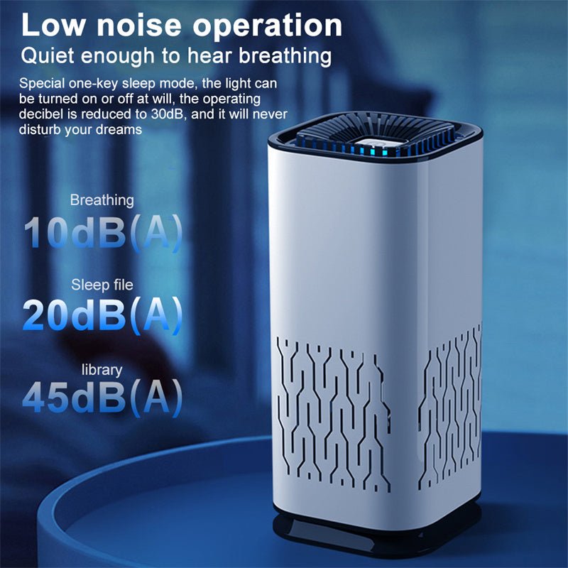 Car Air Purifier Portable Negative Ion Generator Remove Formaldehyde Dust Smoke Air Freshen Washer For Home Car - NeoTech