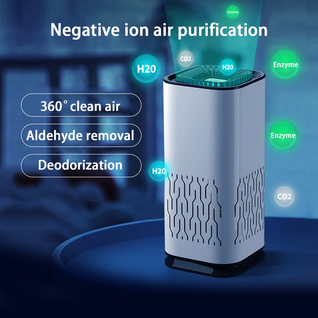 Car Air Purifier Portable Negative Ion Generator Remove Formaldehyde Dust Smoke Air Freshen Washer For Home Car - NeoTech